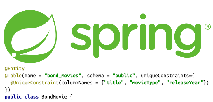 Cover image from Spring Handle Constraint Violation