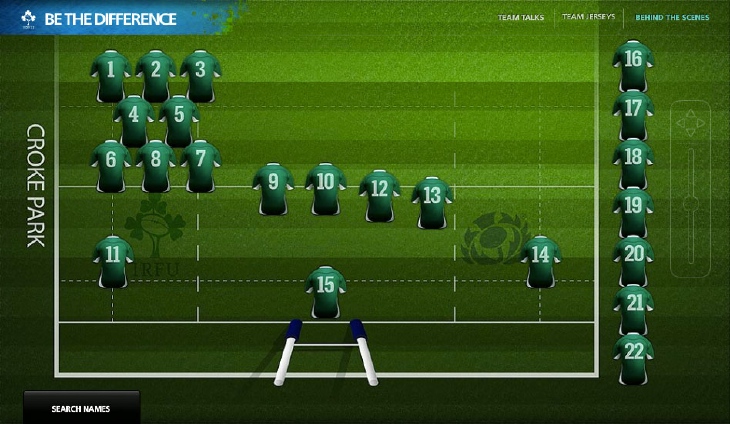 Be The Difference 2010 campaign website with view of pitch with jerseys for each of the players in which each number is comprised of supporters names