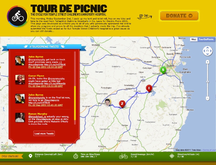 Tour De Picnic website displaying Ronan's progress on the day of the event