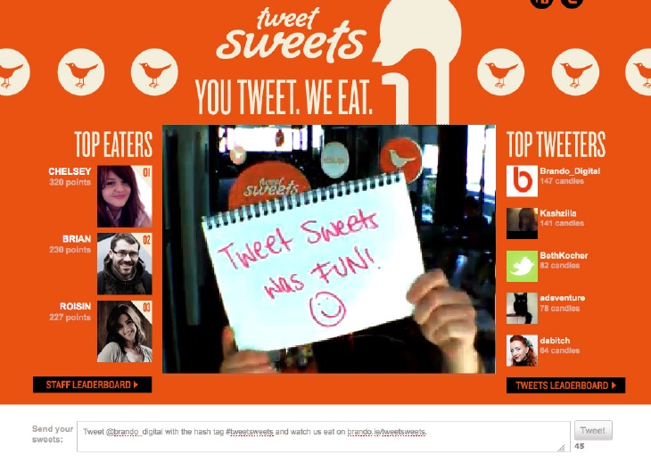 Tweet sweets landing page showing the live stream of the office